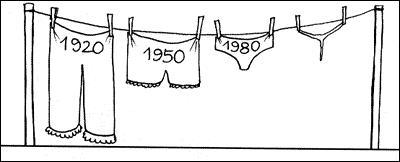 Underwear over the years....